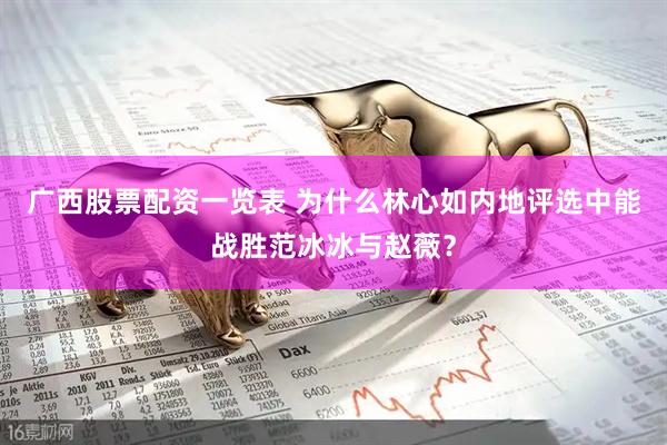 广西股票配资一览表 为什么林心如内地评选中能战胜范冰冰与赵薇？